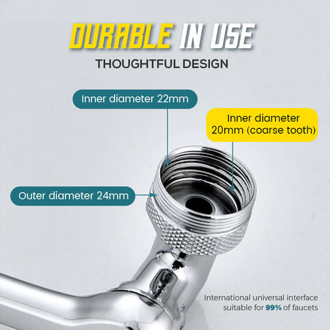 Swivel Universal Extension Bubbler 1080 Degrees